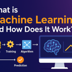 Flat-style digital illustration explaining how machine learning works with data flow and algorithm icons.